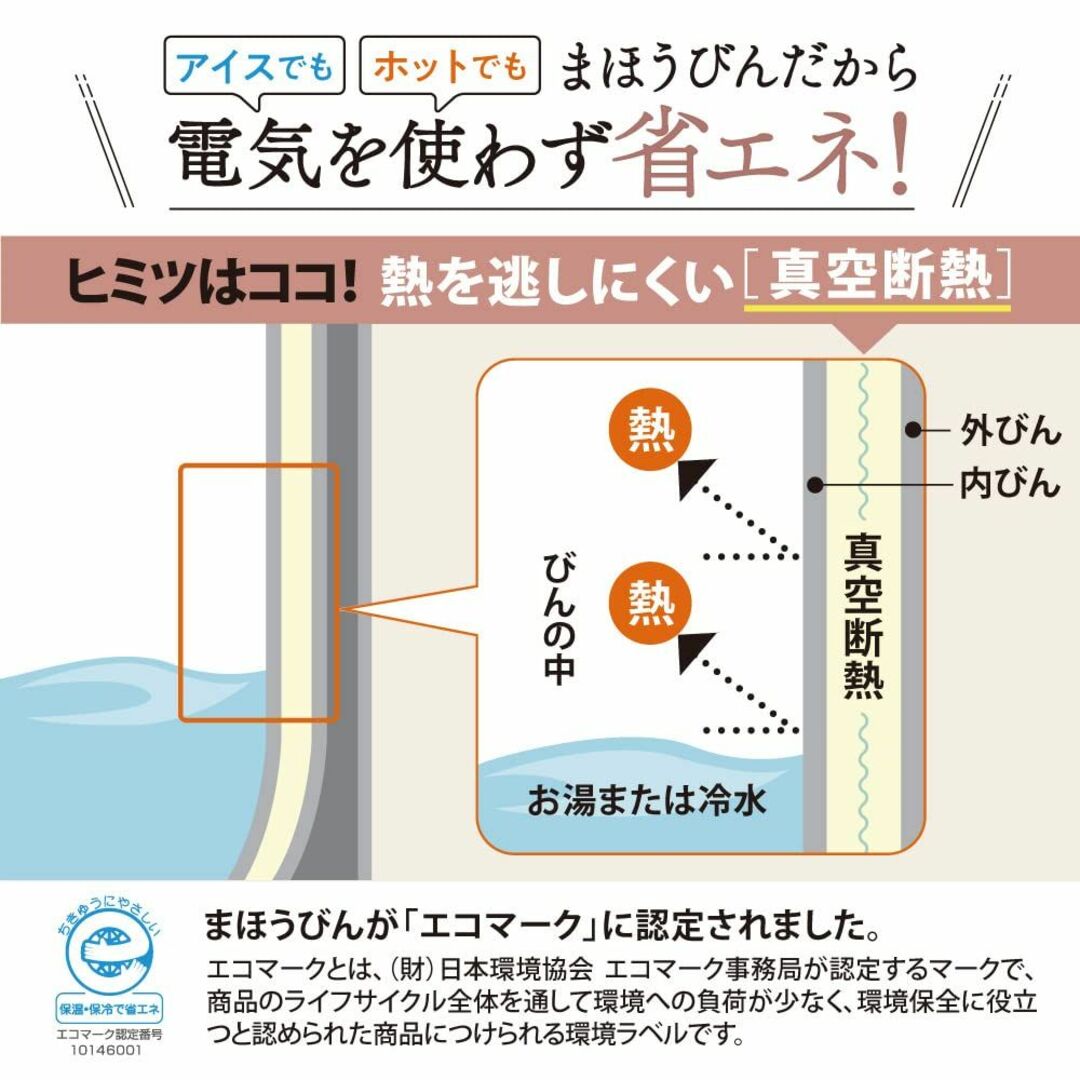 【色: ピンク】象印 (ZOJIRUSHI) ガラスハンドポット ピンク AG- インテリア/住まい/日用品のキッチン/食器(容器)の商品写真