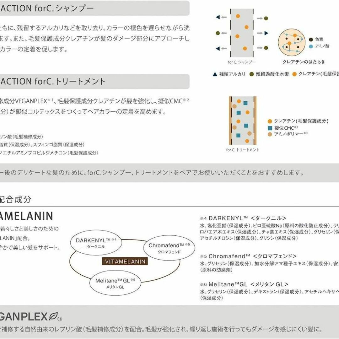 ★3本セット★プロアクション フォーシー トリートメント150ｇ コスメ/美容のヘアケア/スタイリング(トリートメント)の商品写真