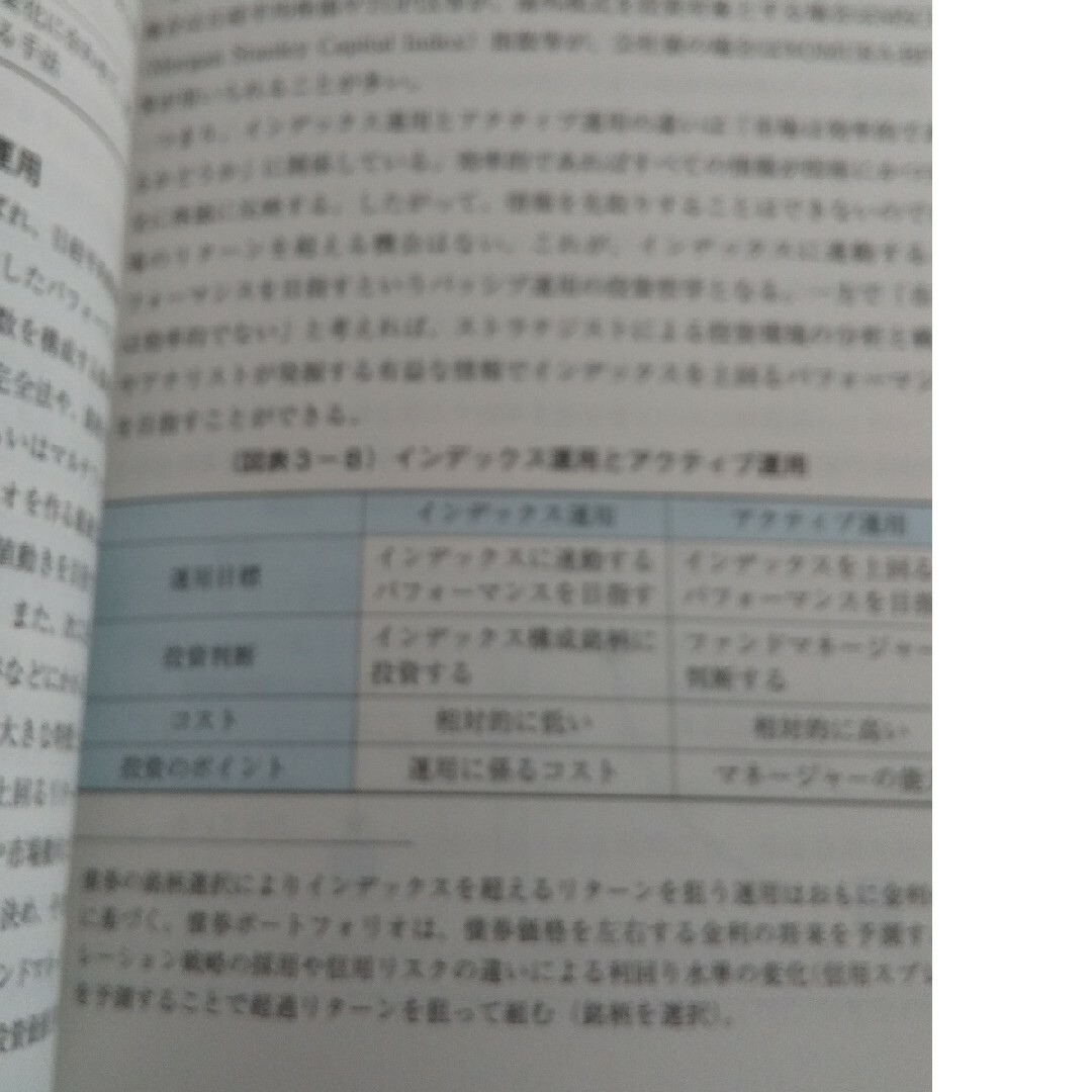 資産運用・管理の基礎知識 エンタメ/ホビーの本(ビジネス/経済)の商品写真