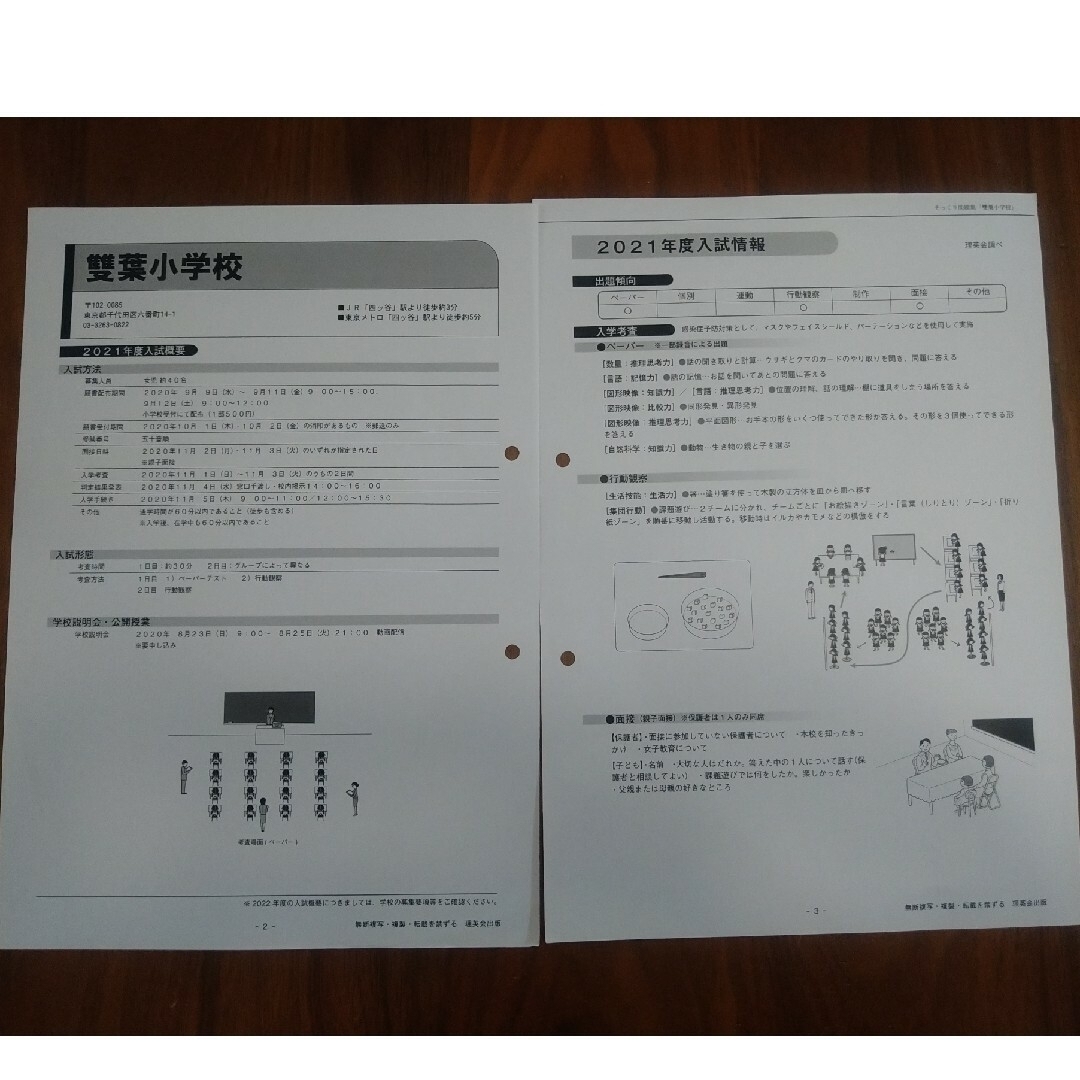 雙葉小　対策　4点セット＆横浜雙葉小　願書・学園報・学校案内 エンタメ/ホビーの本(語学/参考書)の商品写真