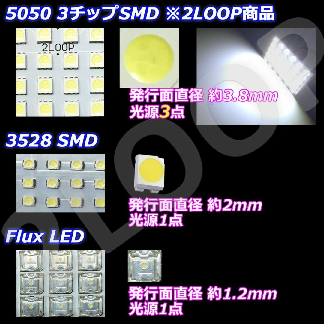 トヨタ(トヨタ)のアルファード　ヴェルファイア　20系　ルームライトLEDセット 自動車/バイクの自動車(車種別パーツ)の商品写真