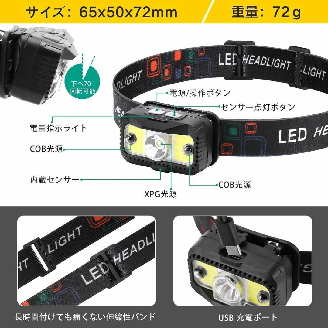 ❤️大特価❤️ヘッドライト 充電式 アウトドア用 LEDヘッドランプ メンズのジャケット/アウター(ノーカラージャケット)の商品写真