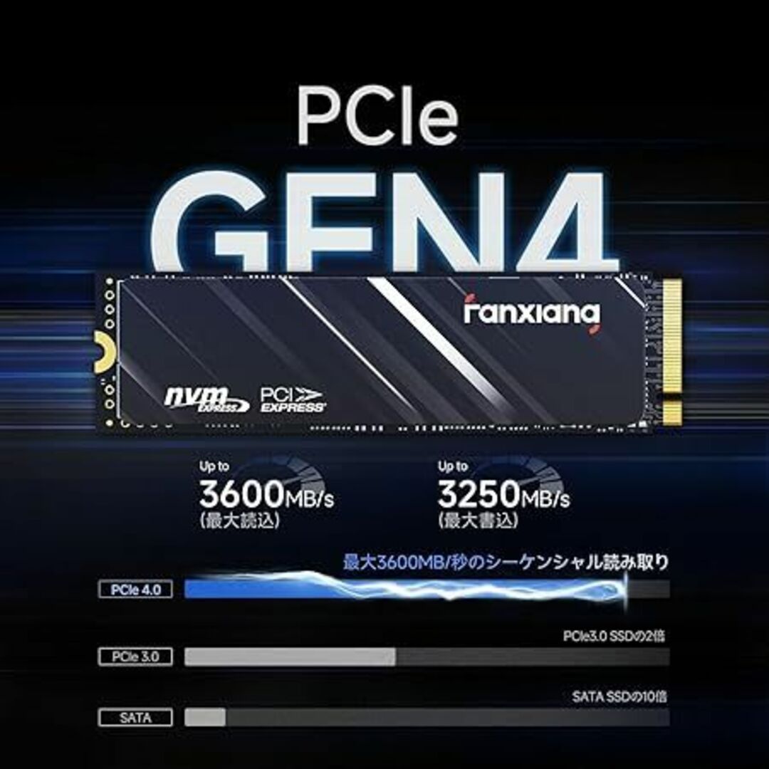 fanxiang SSD 1TB M.2 Type2280 PCIe Gen4  スマホ/家電/カメラのPC/タブレット(PCパーツ)の商品写真