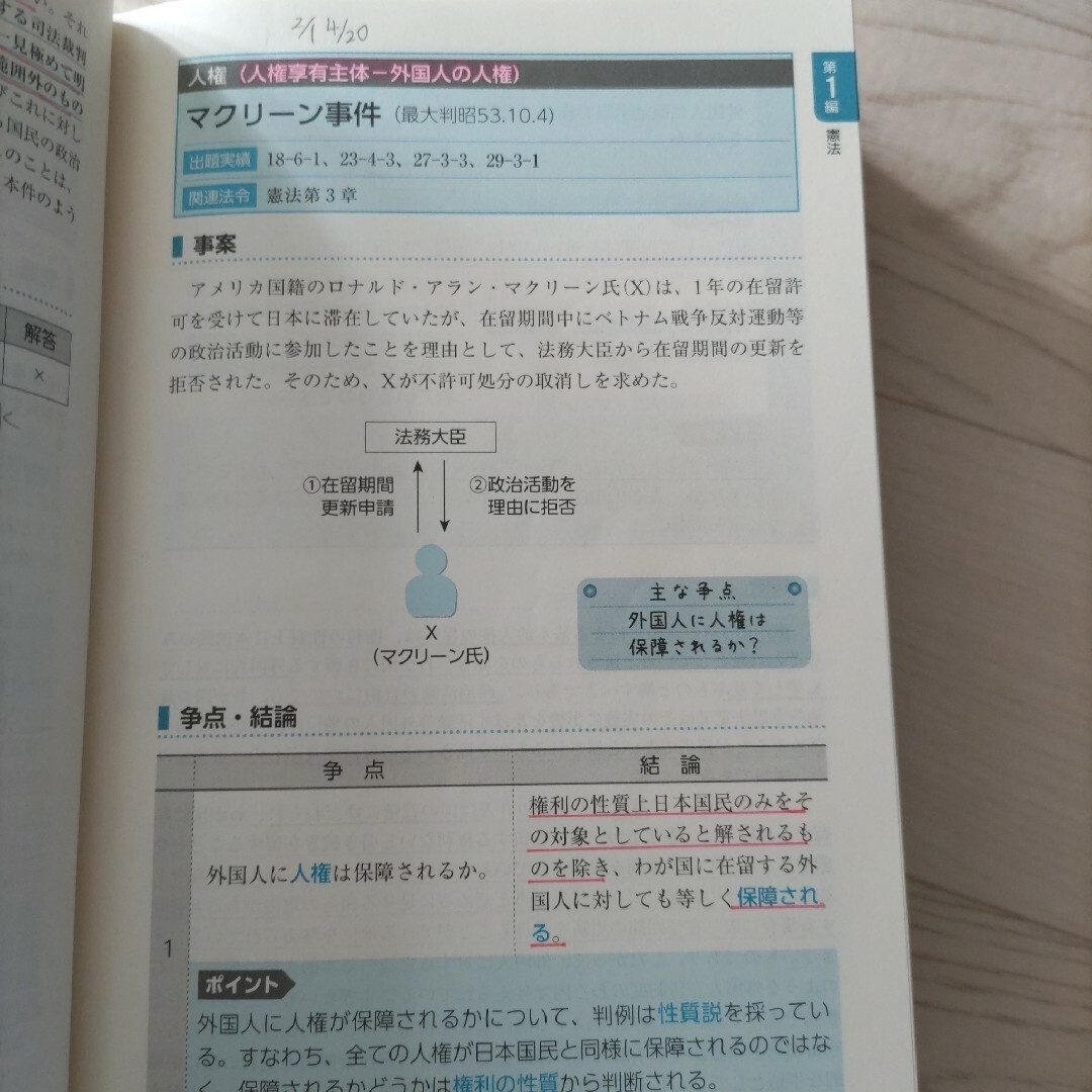 みんなが欲しかった！行政書士の判例集 エンタメ/ホビーの本(人文/社会)の商品写真