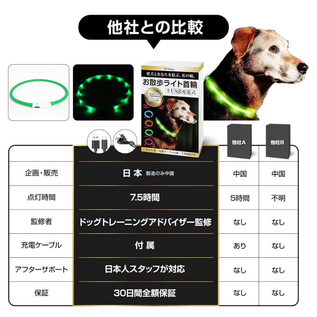首輪　光る　犬　散歩　夜　ライト　サイズ調整　3段階点灯　USB 防水　レッド その他のペット用品(犬)の商品写真