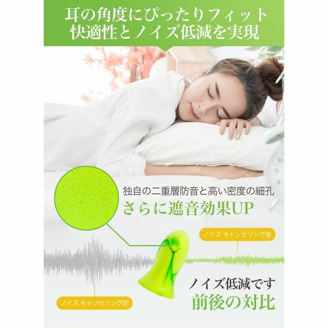 耳栓 睡眠用 低反発 15ペア 圧迫感が少ない 防音 騒音値36dB 騒音対策 インテリア/住まい/日用品の日用品/生活雑貨/旅行(旅行用品)の商品写真