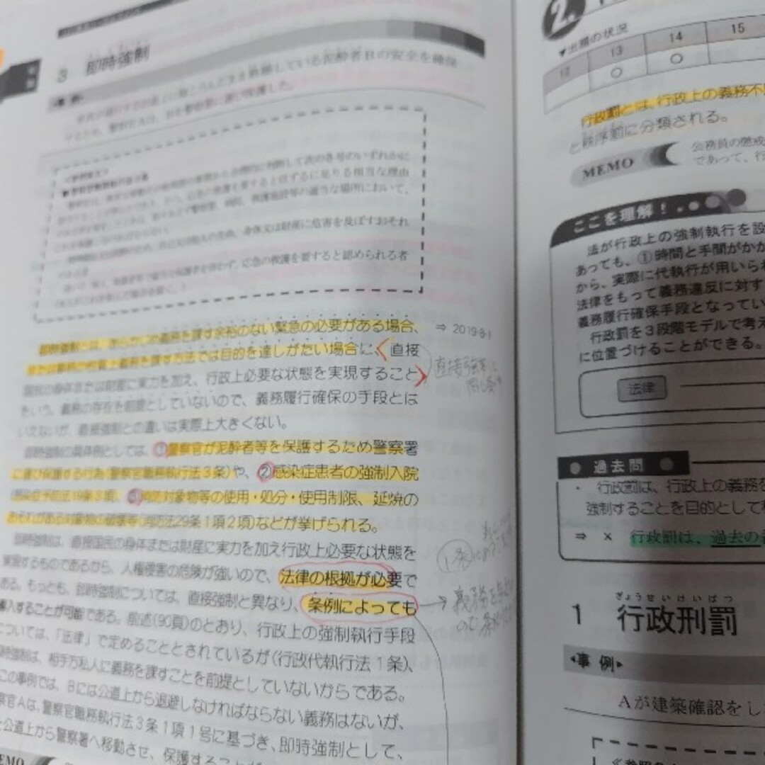 LEC(レック)のLEC東京リーガルマインド☆行政書士 講義録【民法・行政法・商法会社法・六法Ⅱ】 エンタメ/ホビーの本(資格/検定)の商品写真