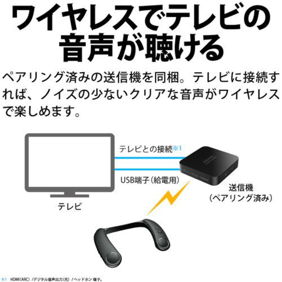 SHARP - シャープ ネックスピーカー AQUOSサウンドパートナー AN-SX8の