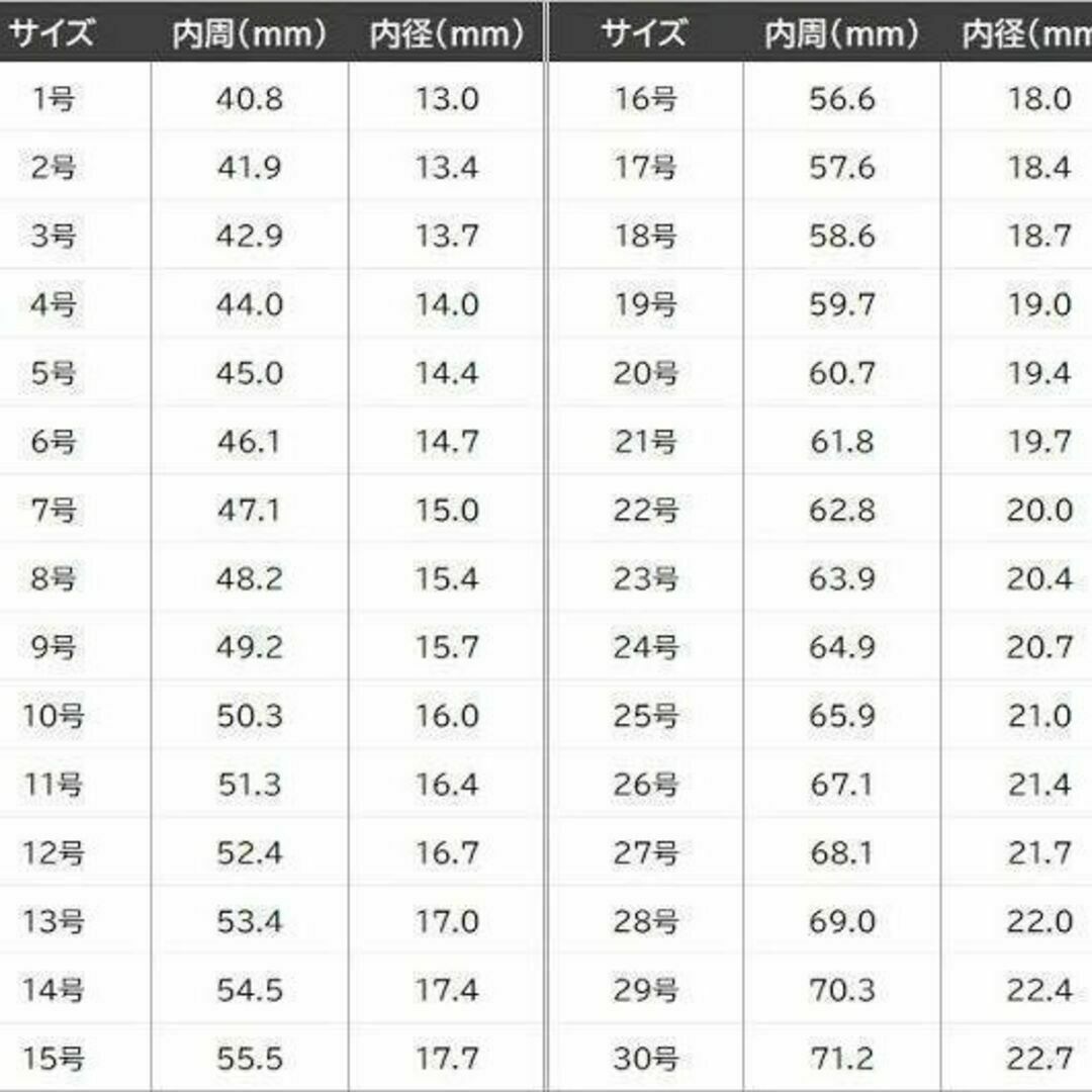 アレルギー対応◎平打ち4mmブラックリング　指輪 メンズのアクセサリー(リング(指輪))の商品写真