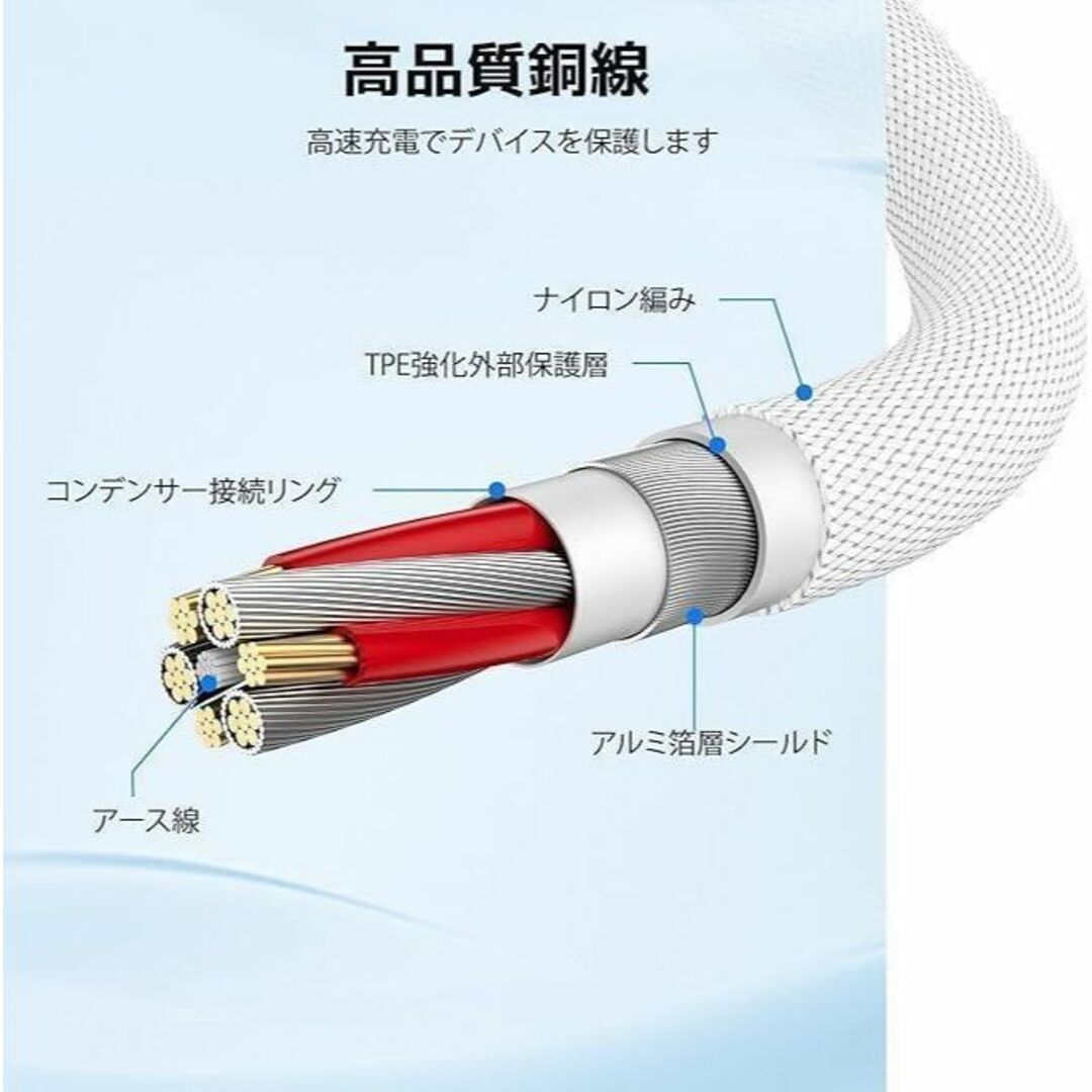 USB C/Type-Cケーブル PD対応 100W/5A 2M　IP15対応 スマホ/家電/カメラのスマホアクセサリー(その他)の商品写真