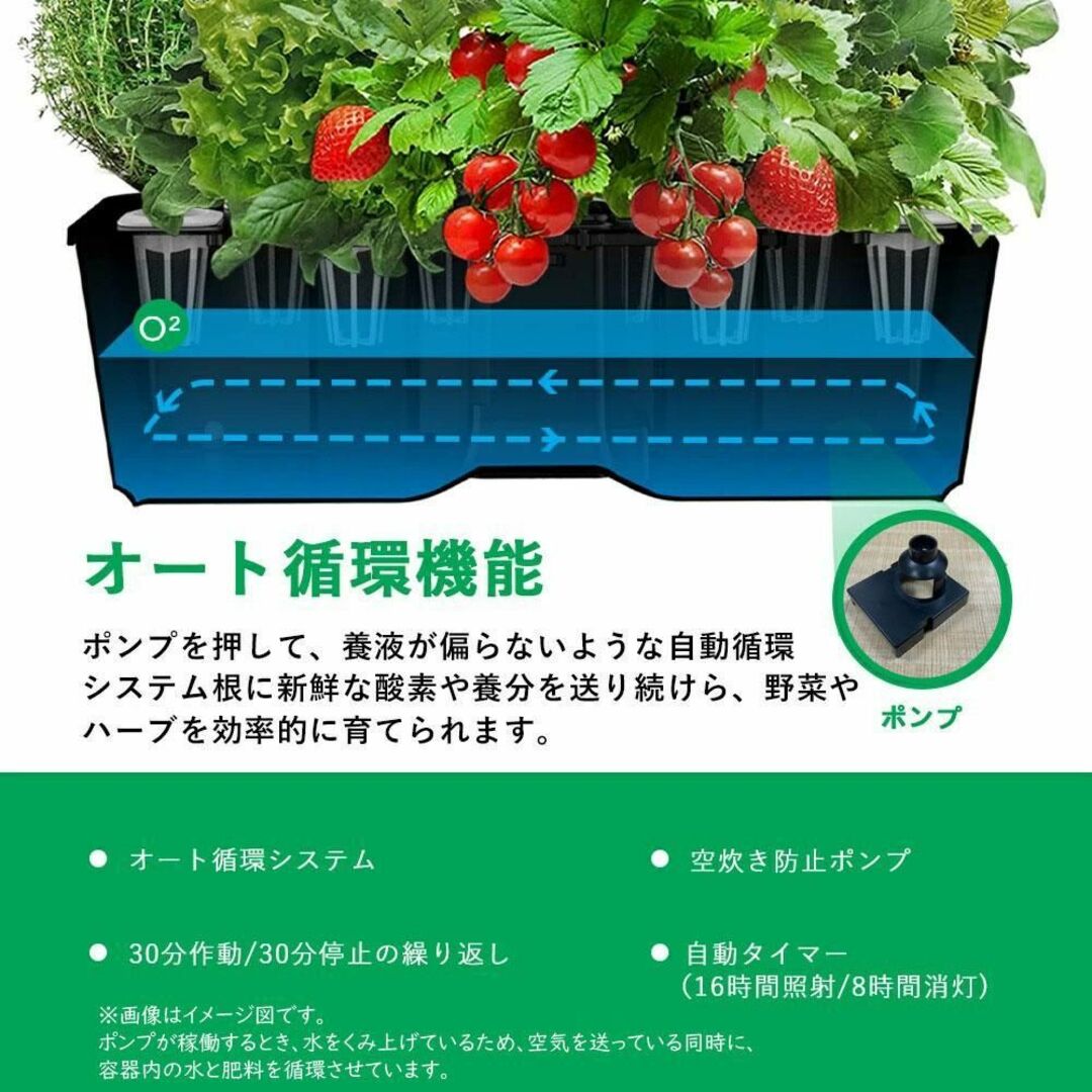 水耕栽培キット LED 野菜栽培キット 室内 静か 家庭菜園 LEDライト付 インテリア/住まい/日用品のインテリア小物(花瓶)の商品写真