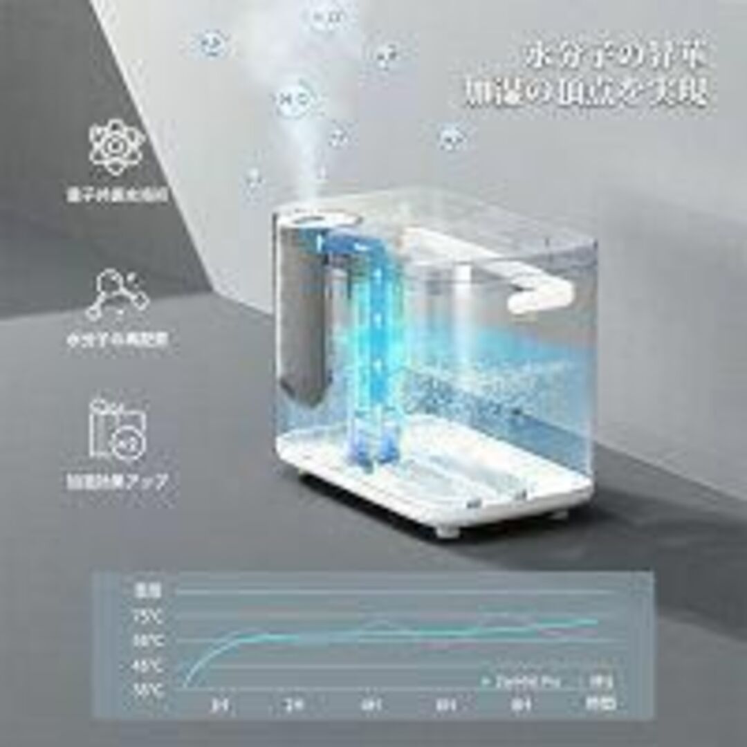 ✨加湿器 上から給水 超音波式 卓上 大容量 4.5L アロマ✨最大32畳対応 スマホ/家電/カメラの生活家電(加湿器/除湿機)の商品写真