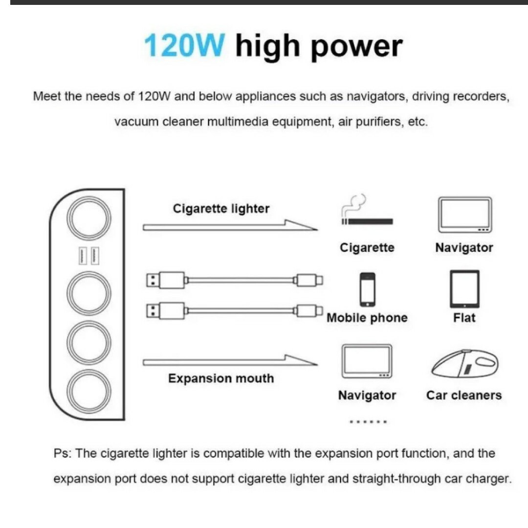 シガーライター対応 トラック 24v12v対応 シガーソケット 4連+USB 自動車/バイクの自動車(車内アクセサリ)の商品写真