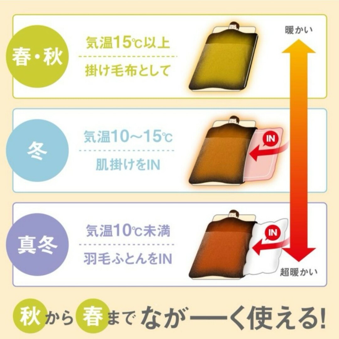 快眠博士クレスカローレ　掛け毛布　オールインワン毛布　吸湿発熱　シングル　毛布 インテリア/住まい/日用品の寝具(毛布)の商品写真