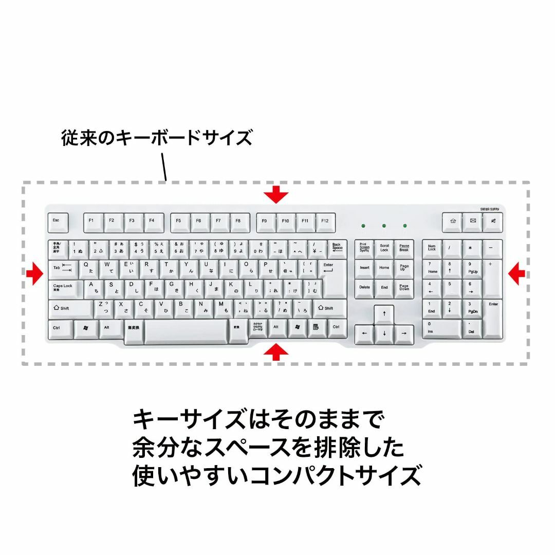 【色: ホワイト】サンワサプライ PS/2キーボード(ホワイト) SKB-L1N スマホ/家電/カメラのPC/タブレット(PC周辺機器)の商品写真