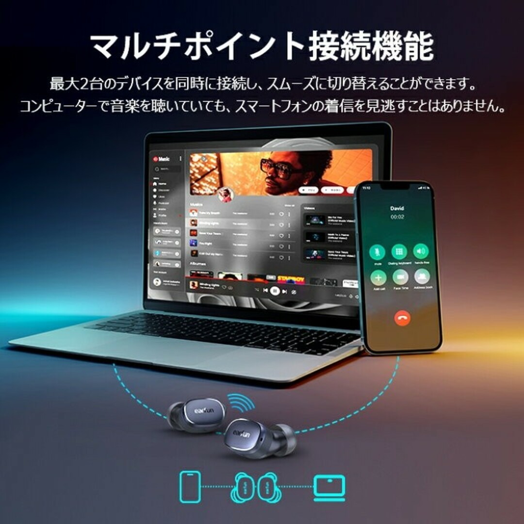 【新品未開封】EarFun Free Pro 3 ANC機能ワイヤレスイヤホン スマホ/家電/カメラのオーディオ機器(ヘッドフォン/イヤフォン)の商品写真