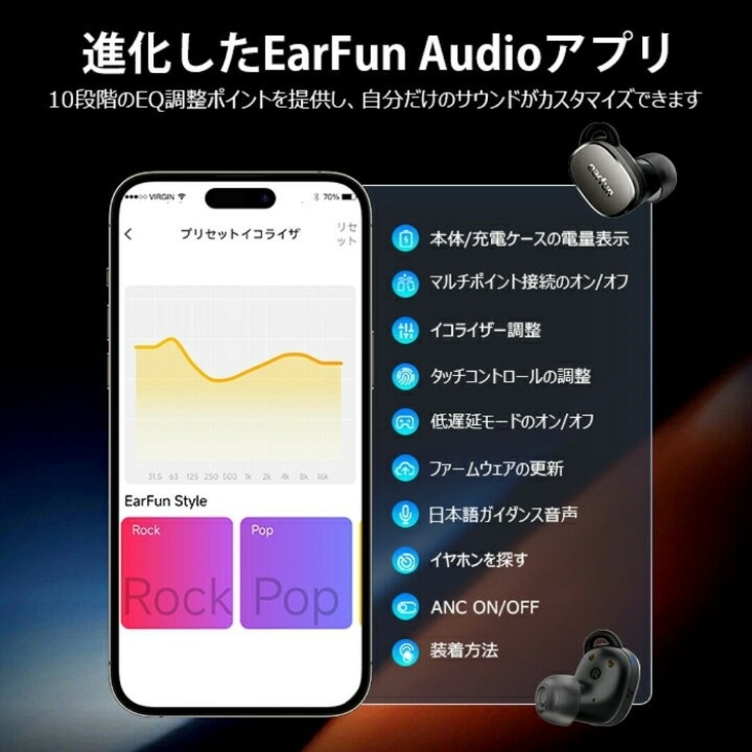 【新品未開封】EarFun Free Pro 3 ANC機能ワイヤレスイヤホン スマホ/家電/カメラのオーディオ機器(ヘッドフォン/イヤフォン)の商品写真