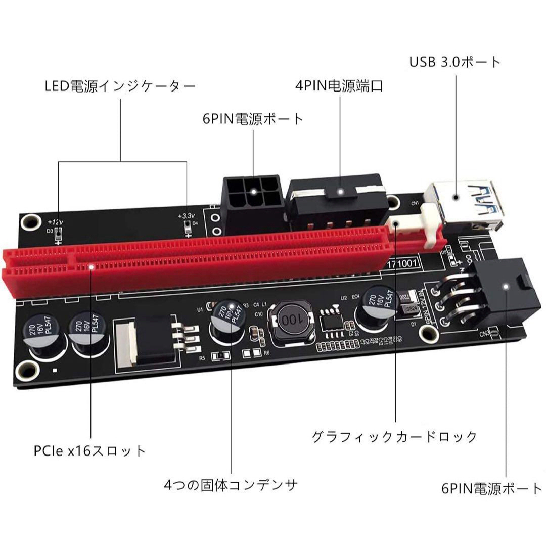 ★PCI-E 1X to 16X 延長ケーブル グラフィックス拡張 GPU スマホ/家電/カメラのPC/タブレット(PCパーツ)の商品写真