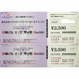 銀のさら　株主優待　ライドオンエクスプレス　5,000円分(レストラン/食事券)