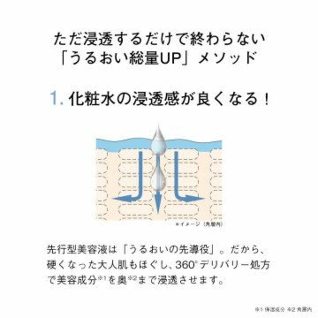 ORBIS(オルビス)のオルビスユーセラム サンプル 3袋 化粧水前の先行型美容液 d コスメ/美容のスキンケア/基礎化粧品(化粧水/ローション)の商品写真