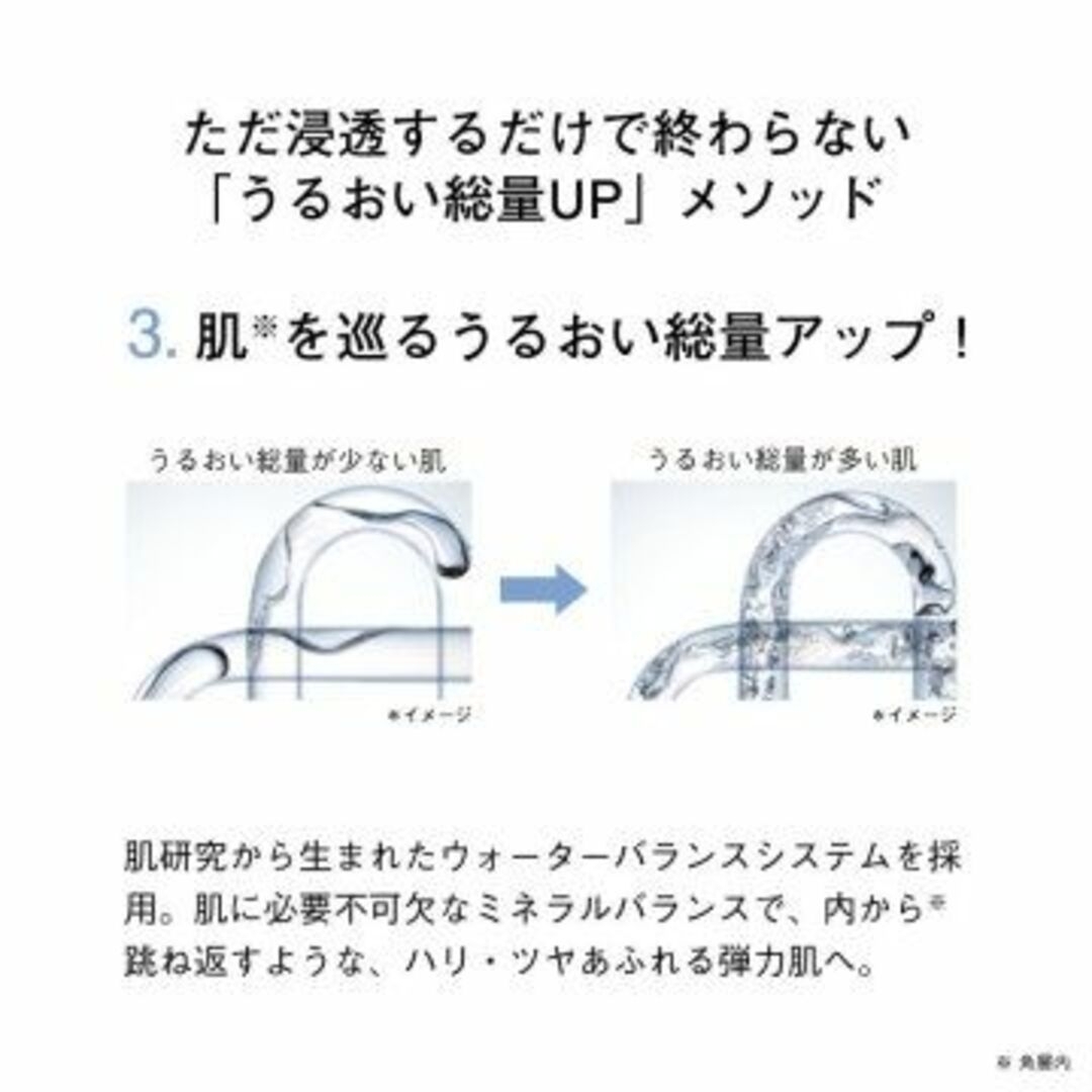 ORBIS(オルビス)のオルビスユーセラム サンプル 3袋 化粧水前の先行型美容液 d コスメ/美容のスキンケア/基礎化粧品(化粧水/ローション)の商品写真