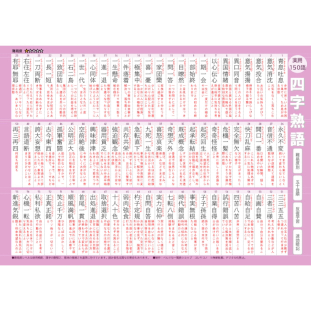 四字熟語を一気に覚えられる一覧表　750語　5段階の難易度別　反復学習　速攻暗記 インテリア/住まい/日用品の文房具(ノート/メモ帳/ふせん)の商品写真