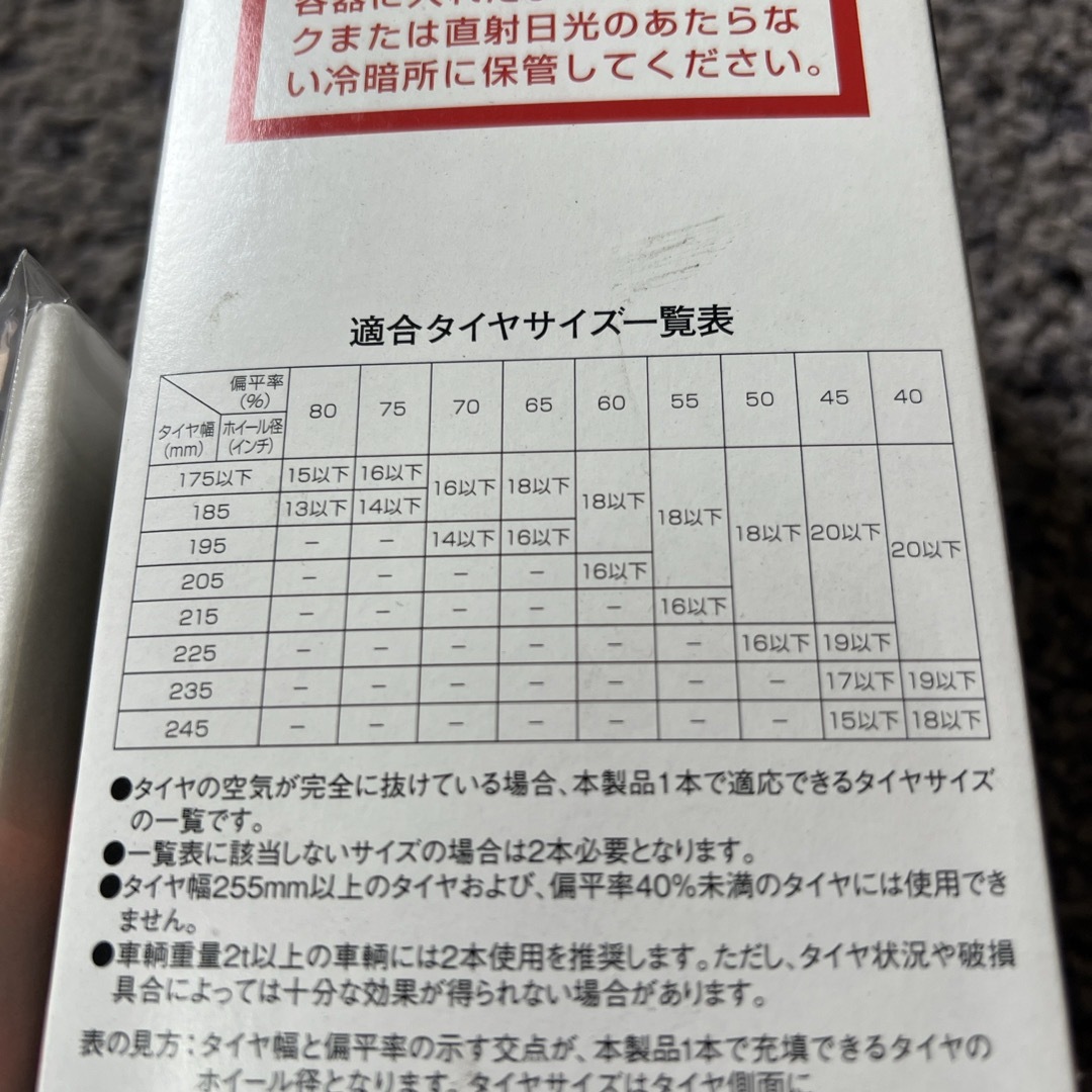 スリーボンド 補修キット 瞬間パンク修理剤 タイヤパンドーC 普通車用 385m 自動車/バイクの自動車(メンテナンス用品)の商品写真