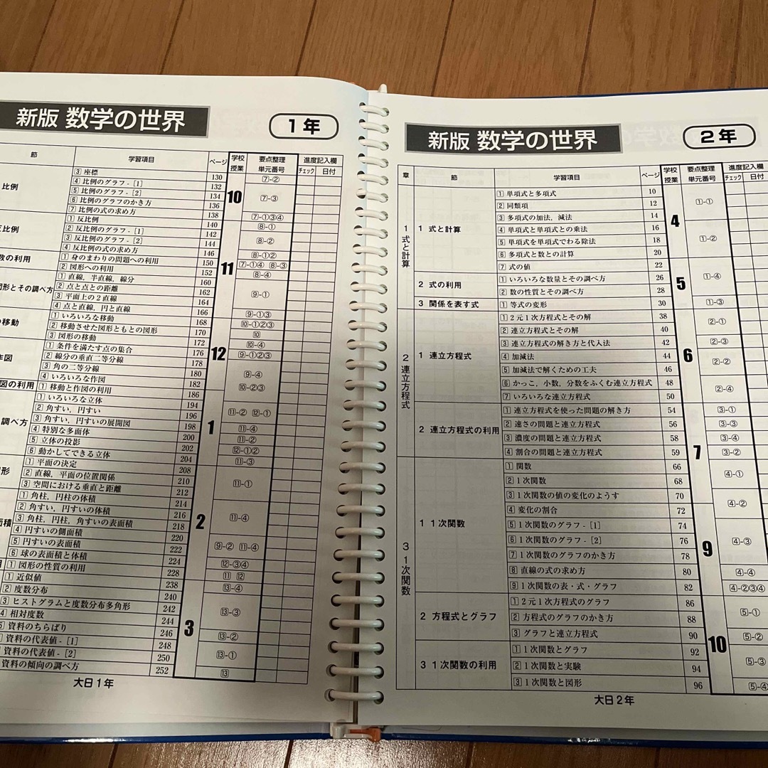 中学校 数学 要点整理 問題演習 エンタメ/ホビーの本(語学/参考書)の商品写真