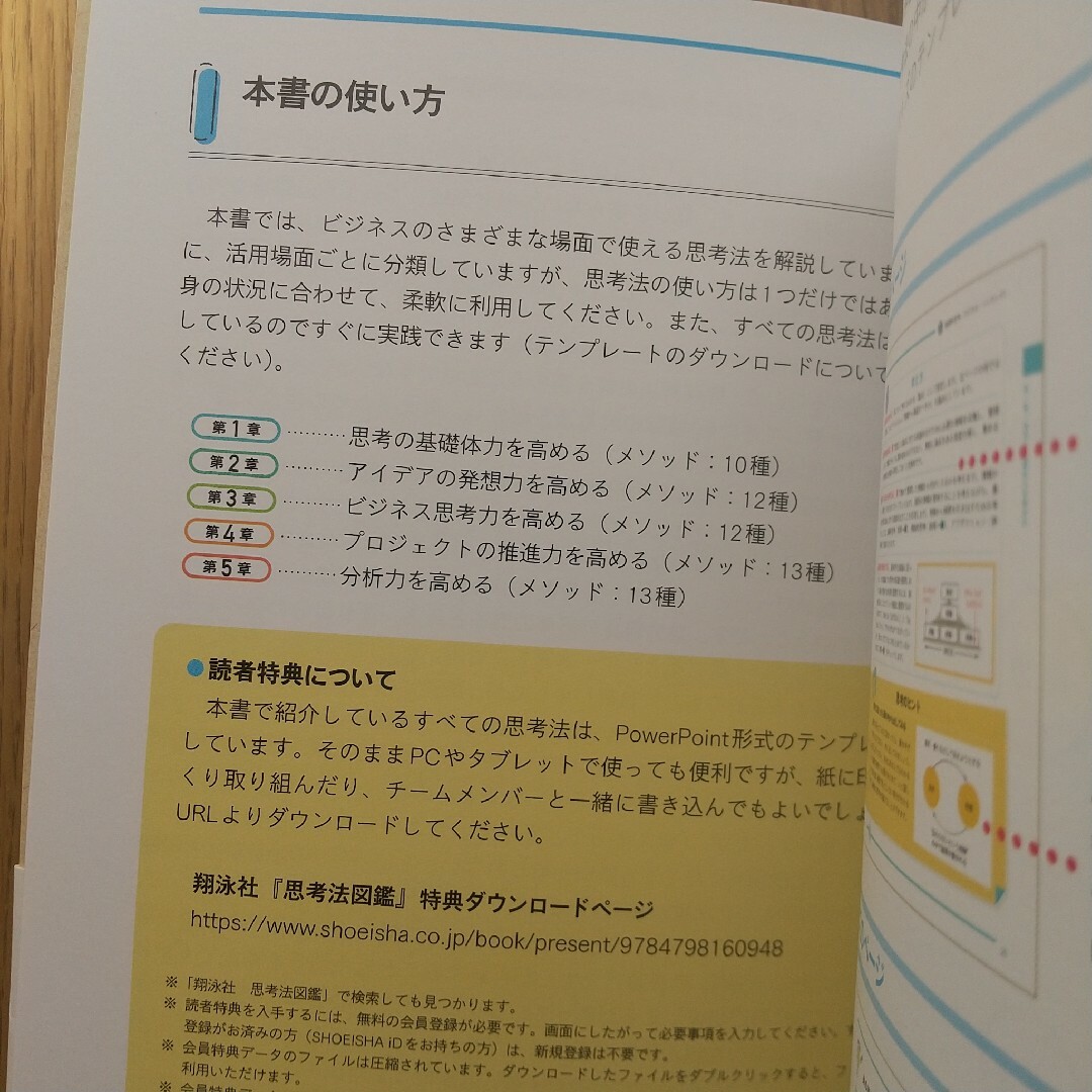 思考法図鑑ひらめきを生む問題解決・アイデア発想のアプローチ６０ エンタメ/ホビーの本(ビジネス/経済)の商品写真