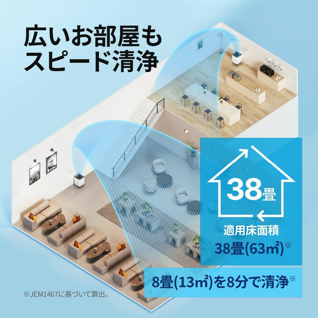 【色: ホワイト】COWAY 空気清浄機 AIRMEGA 300 2面吸引 38 スマホ/家電/カメラの冷暖房/空調(その他)の商品写真