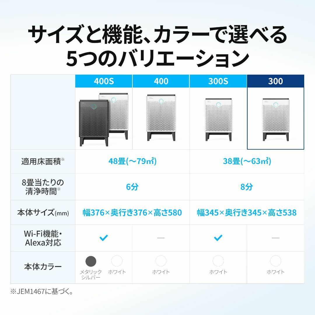 【色: ホワイト】COWAY 空気清浄機 AIRMEGA 300 2面吸引 38 スマホ/家電/カメラの冷暖房/空調(その他)の商品写真