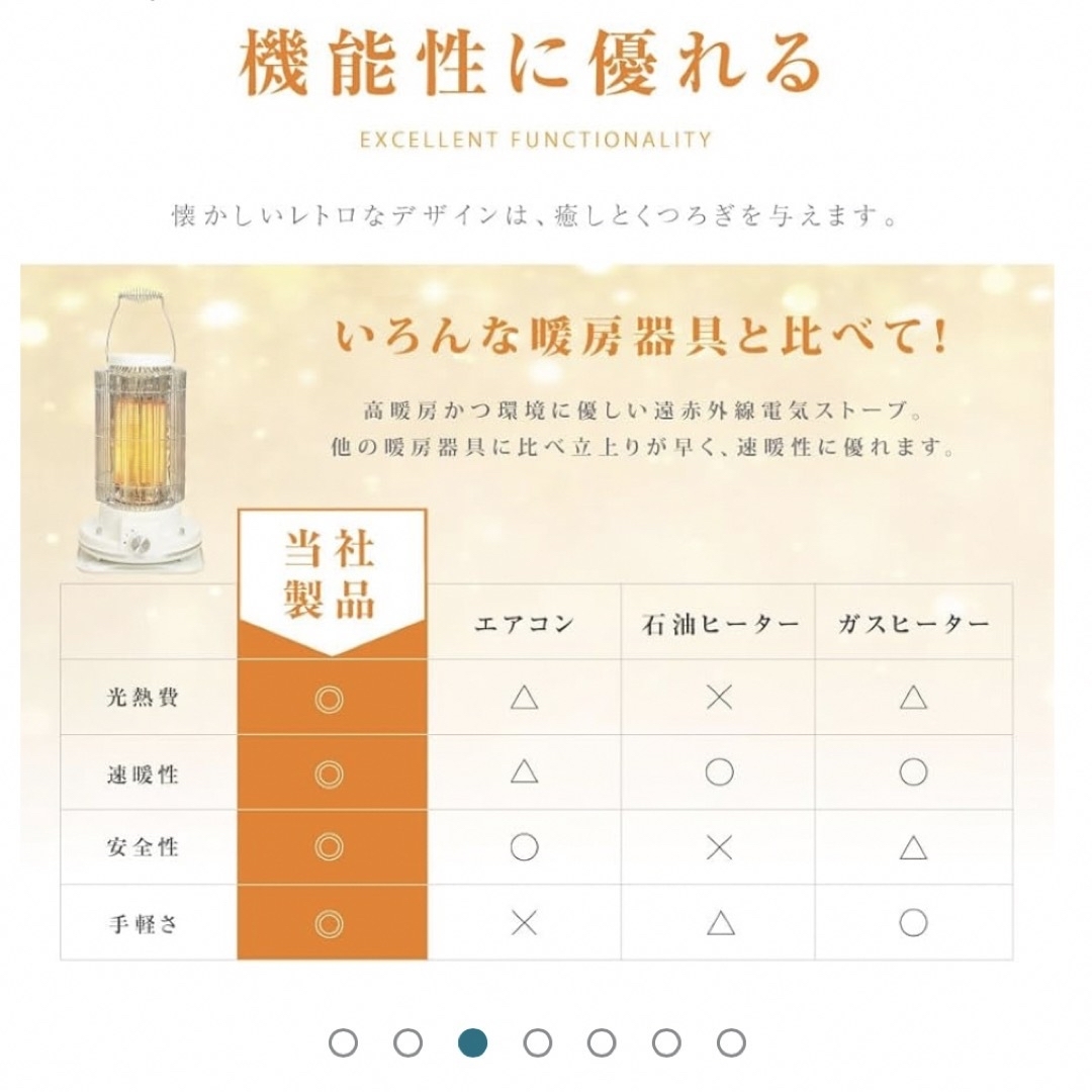 レトロ 電気ストーブ ヒーター スマホ/家電/カメラの冷暖房/空調(電気ヒーター)の商品写真