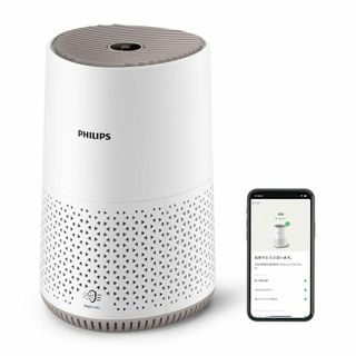 PHILIPS (フィリップス) 空気清浄機 2023新モデル AC0650/1(その他)