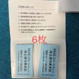 相鉄株主ご優待券　株主優待乗車証(鉄道乗車券)