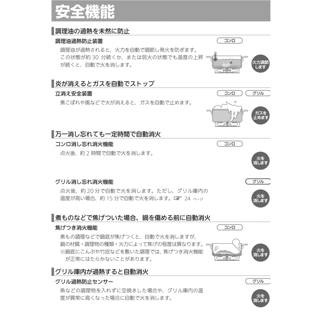 Rinnai(リンナイ)のリンナイ　都市ガス　ET34NJH4-W1   ガスコンロ　ガステーブル スマホ/家電/カメラの調理家電(ガスレンジ)の商品写真