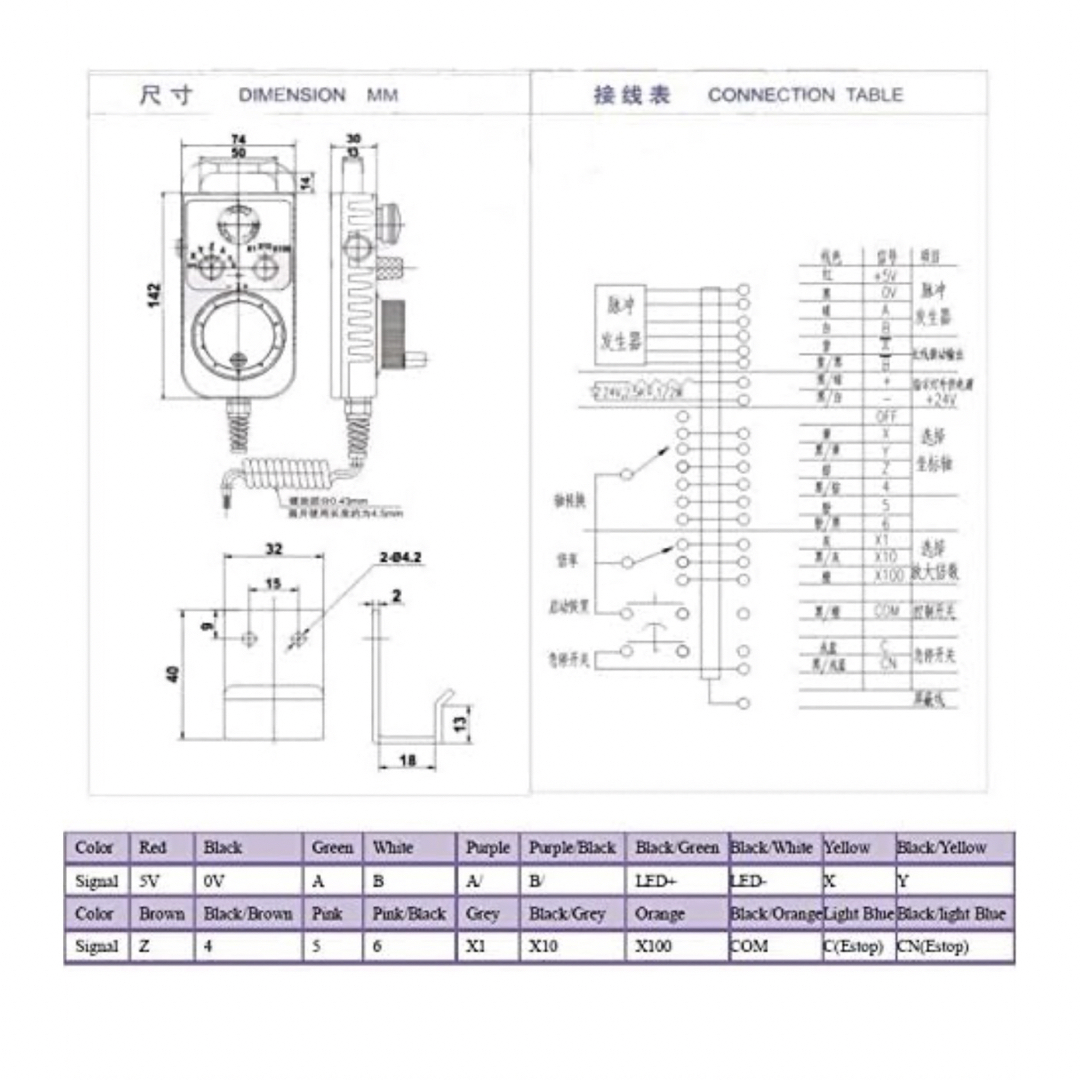 6軸手動パルスジェネレータ CNC MPGコントローラ ハンドヘルド スマホ/家電/カメラのカメラ(その他)の商品写真