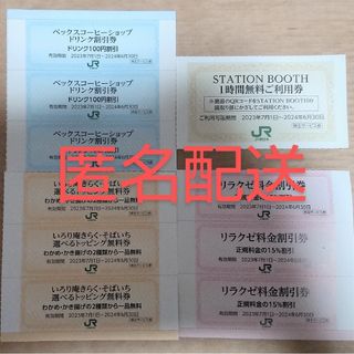 JR東日本 株主優待券 STATION  BOOTH  いろり庵きらく など