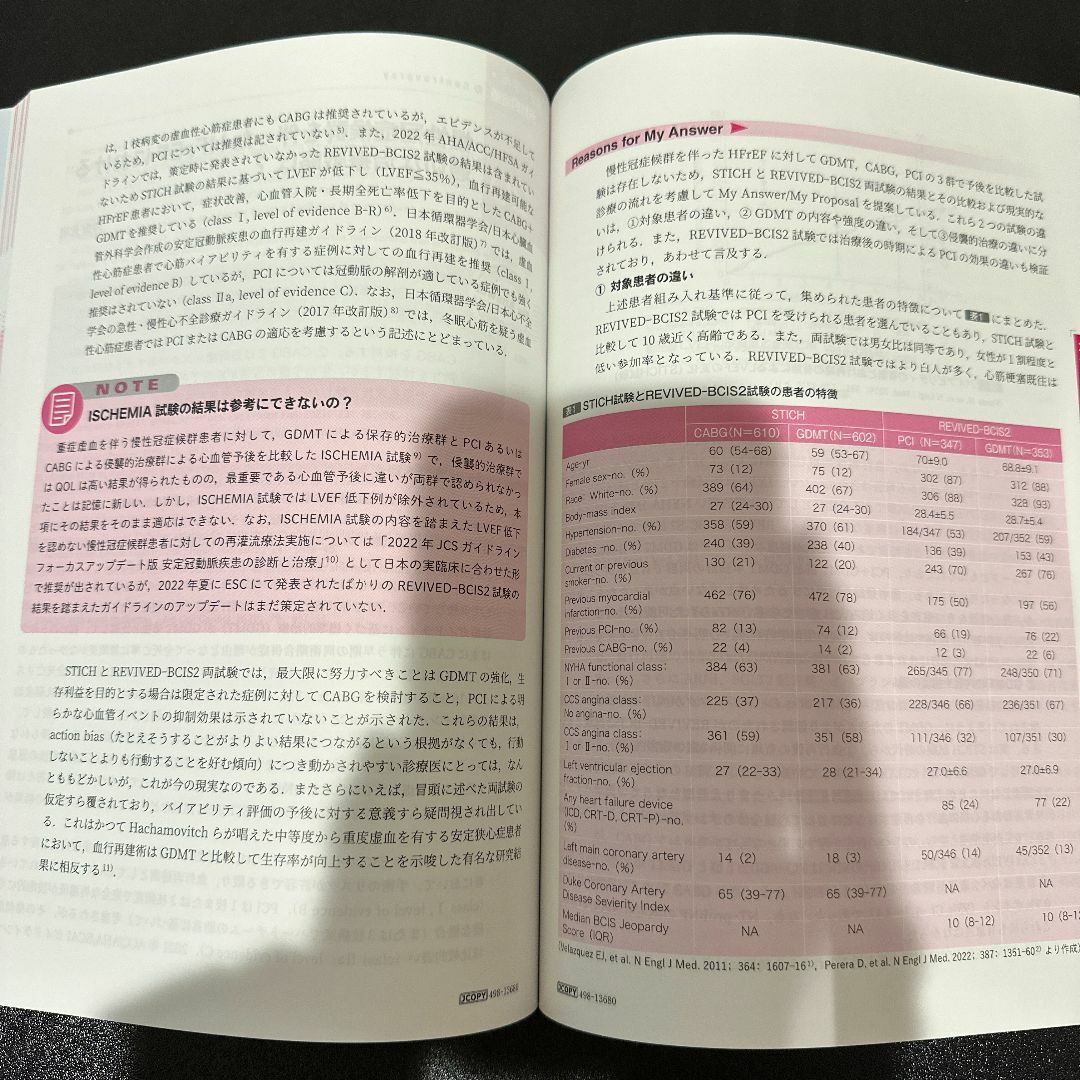 心不全診療Controversy エンタメ/ホビーの本(健康/医学)の商品写真