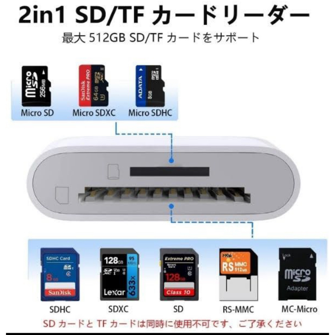 ✨大特価✨iPhone MicroSD/SDカードリーダー_Lightning スマホ/家電/カメラのPC/タブレット(PC周辺機器)の商品写真