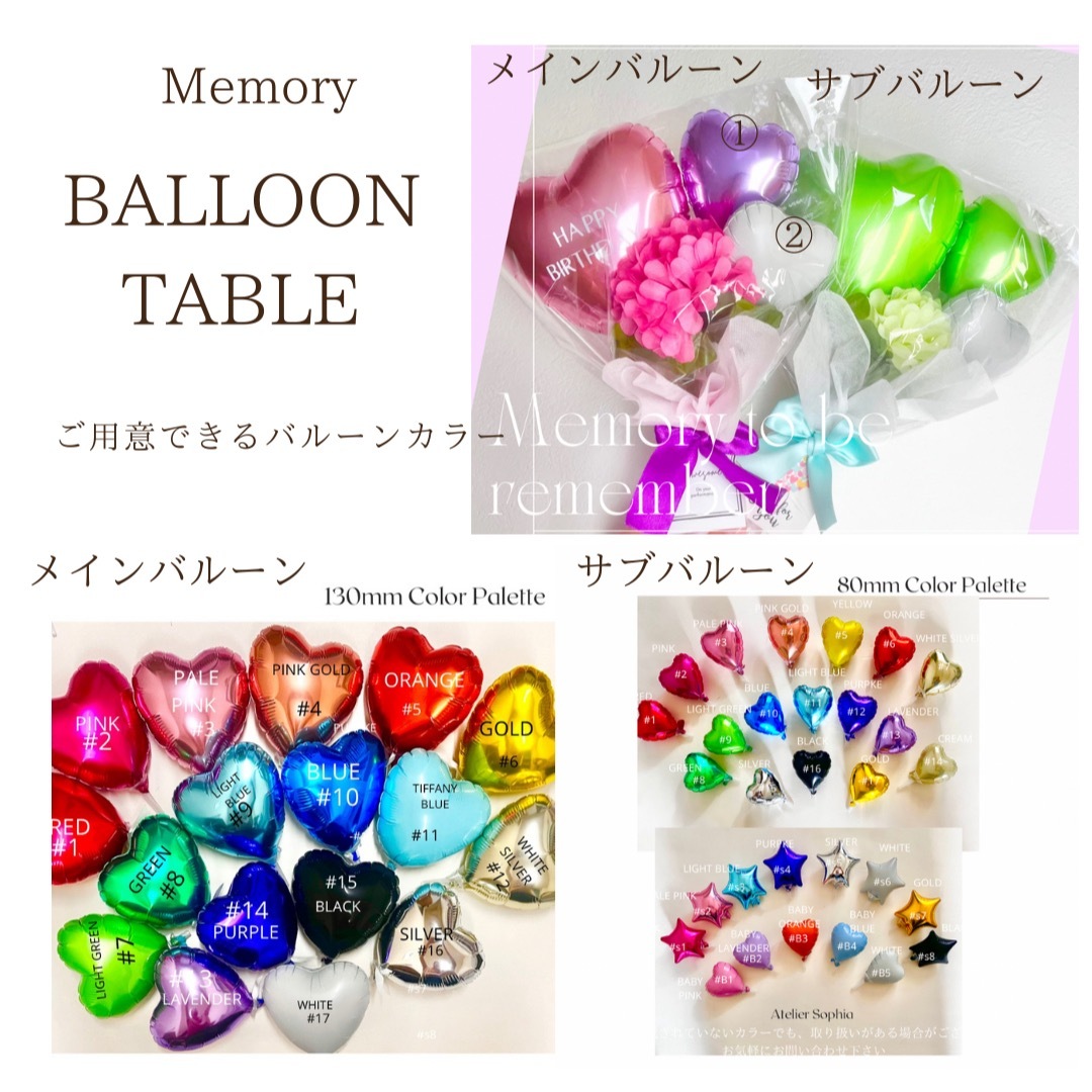 バルーンアレンジ　Memory 🩵💚 エンタメ/ホビーのタレントグッズ(アイドルグッズ)の商品写真