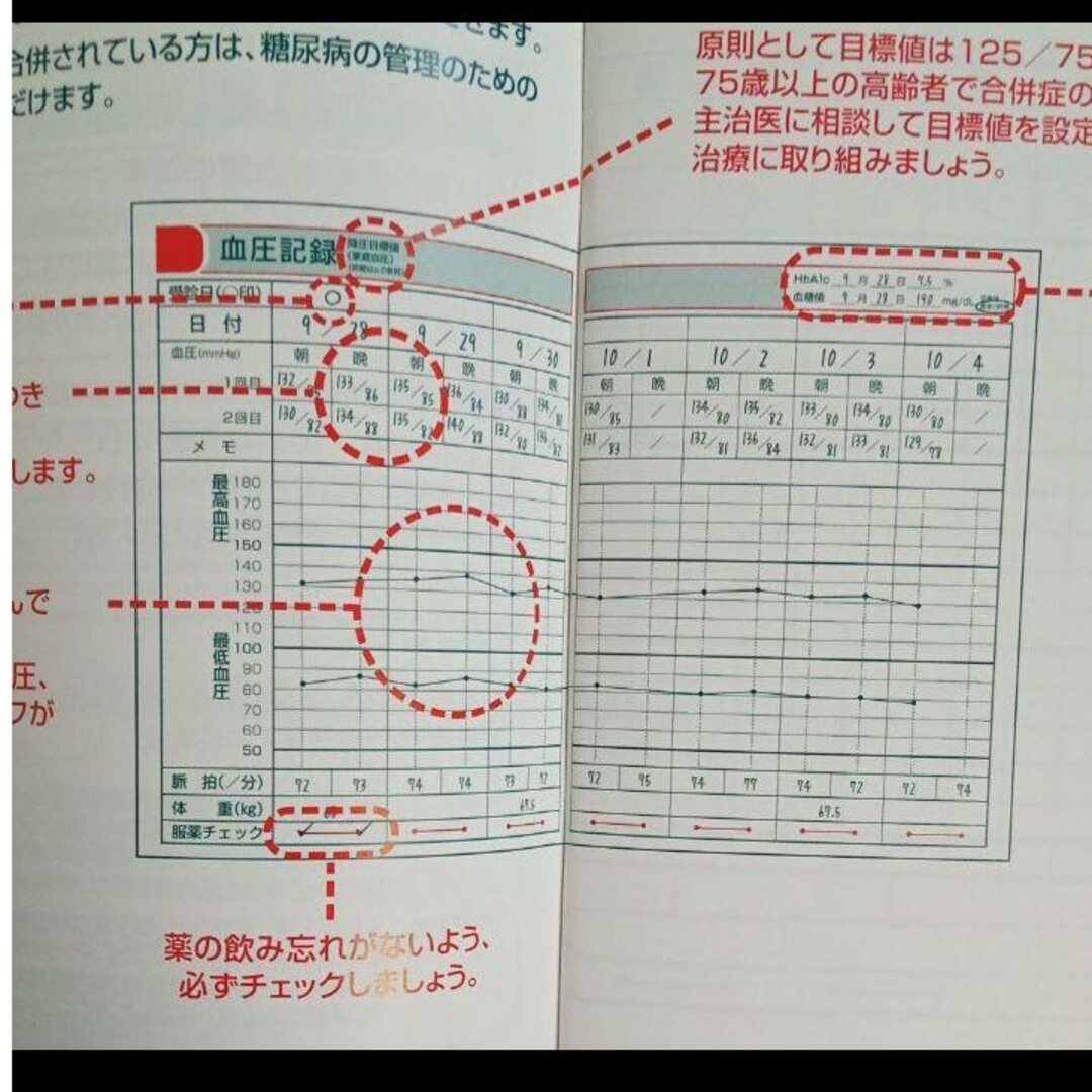 血圧手帳 エンタメ/ホビーの本(健康/医学)の商品写真