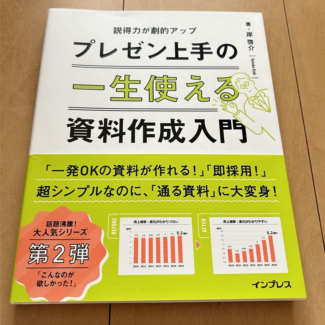 Impress(インプレス)のプレゼン上手の一生使える資料作成入門 エンタメ/ホビーの本(ビジネス/経済)の商品写真