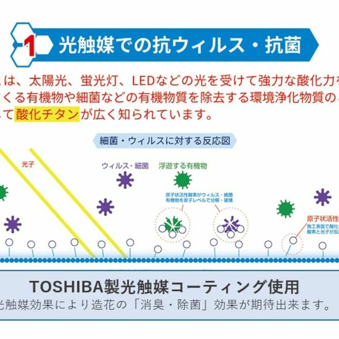 日本製 榊 造花 神棚 さかき 本物品質 神具 サカキ 除菌光触媒加工 リアル  インテリア/住まい/日用品のインテリア/住まい/日用品 その他(その他)の商品写真