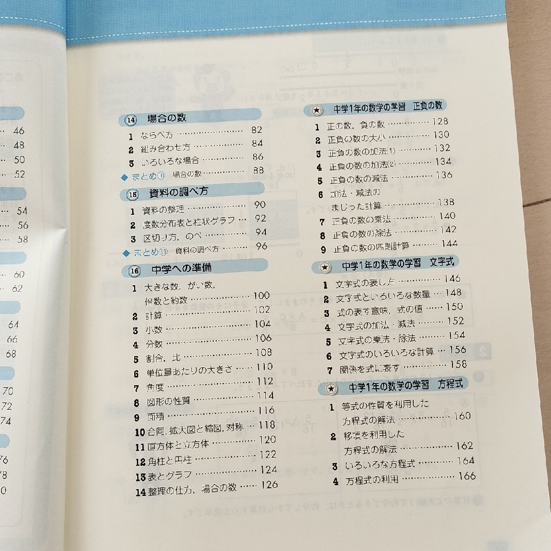 小学６年生　算数　ほーぷ エンタメ/ホビーの本(語学/参考書)の商品写真