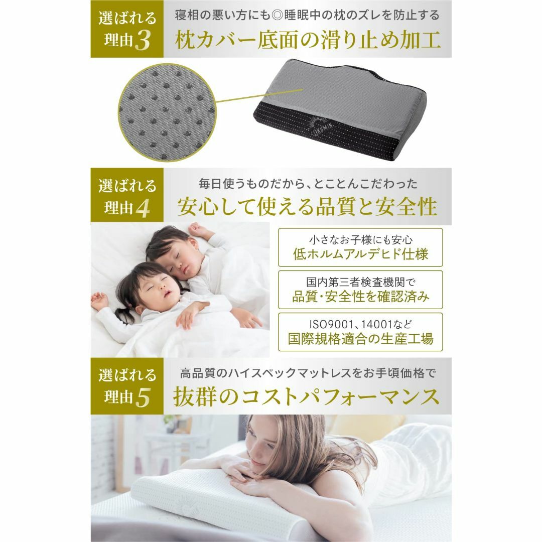 【色: 2.ブラック】GOKUMIN 低反発枕 まくら pillow 枕 滑り止 インテリア/住まい/日用品の寝具(枕)の商品写真