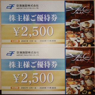 ブルーコーナー UC店 株主優待券(レストラン/食事券)