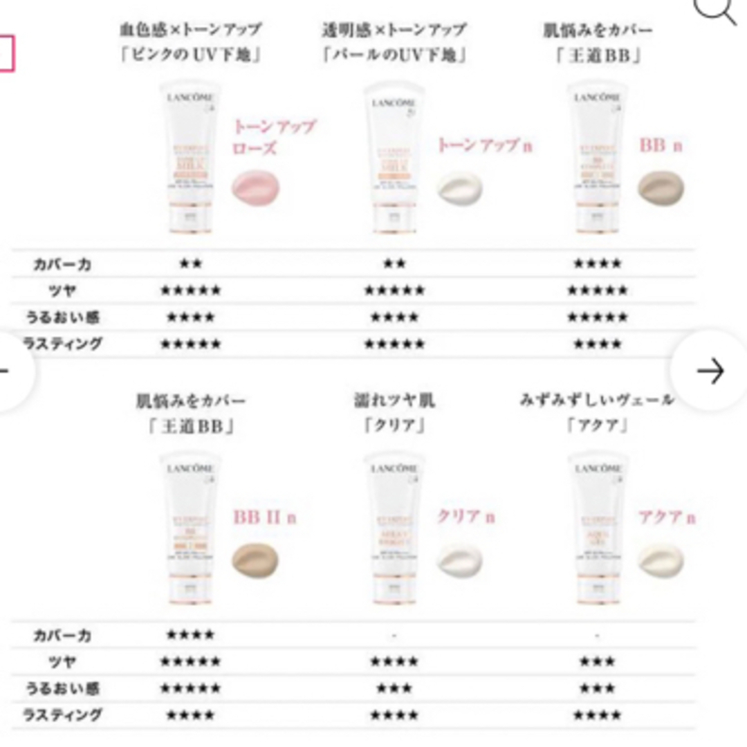 LANCOME(ランコム)の★LANCOME★UV   エクスペール　BBn／10ml × 1本 コスメ/美容のベースメイク/化粧品(化粧下地)の商品写真