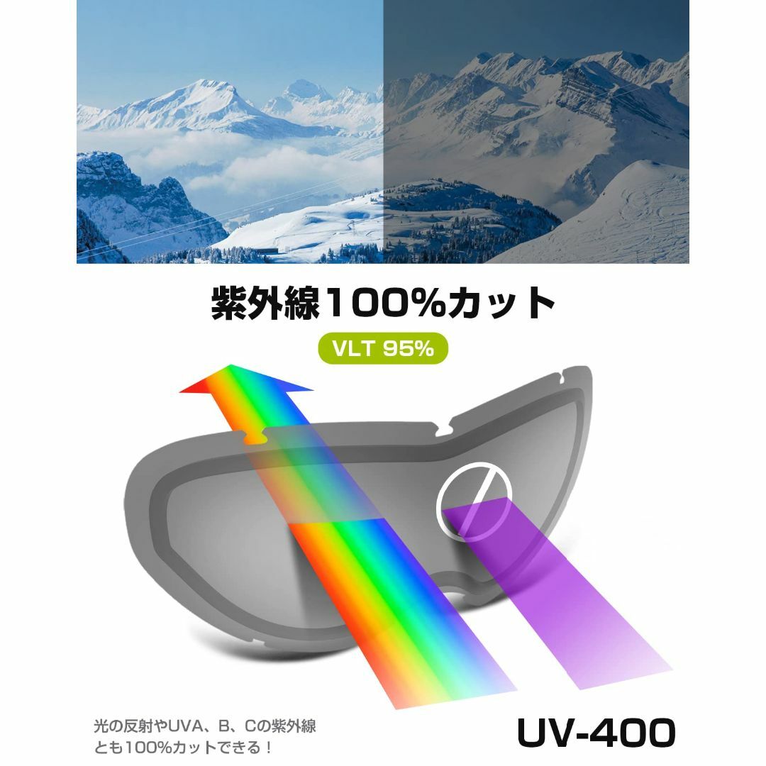 【色: ホワイト枠・透明レンズ（VLT99%）】[OUTDOORMASTER]  スポーツ/アウトドアのスノーボード(アクセサリー)の商品写真