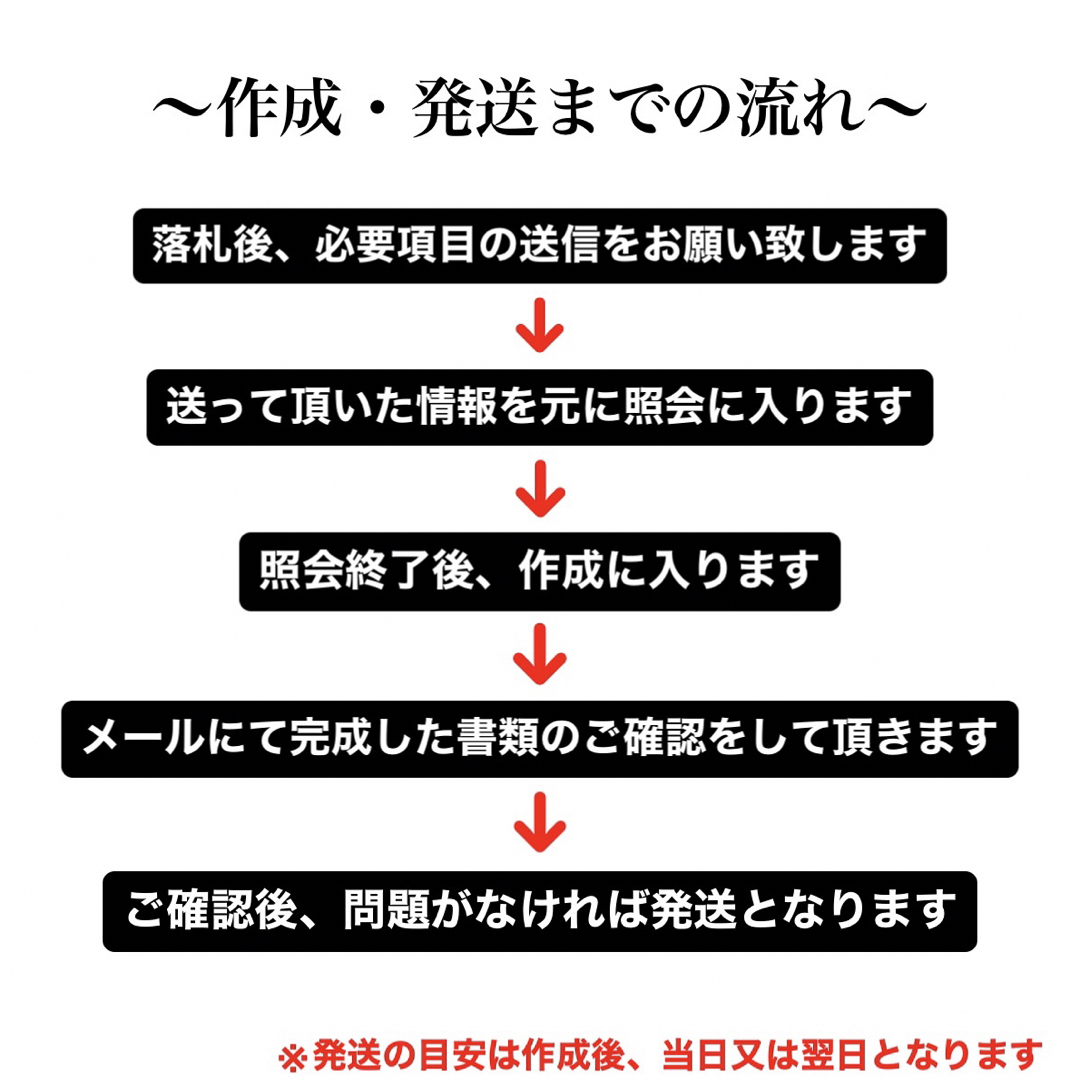 原付  販売証明書  譲渡証明書  50cc  125cc  即日お渡し可！ 自動車/バイクのバイク(その他)の商品写真