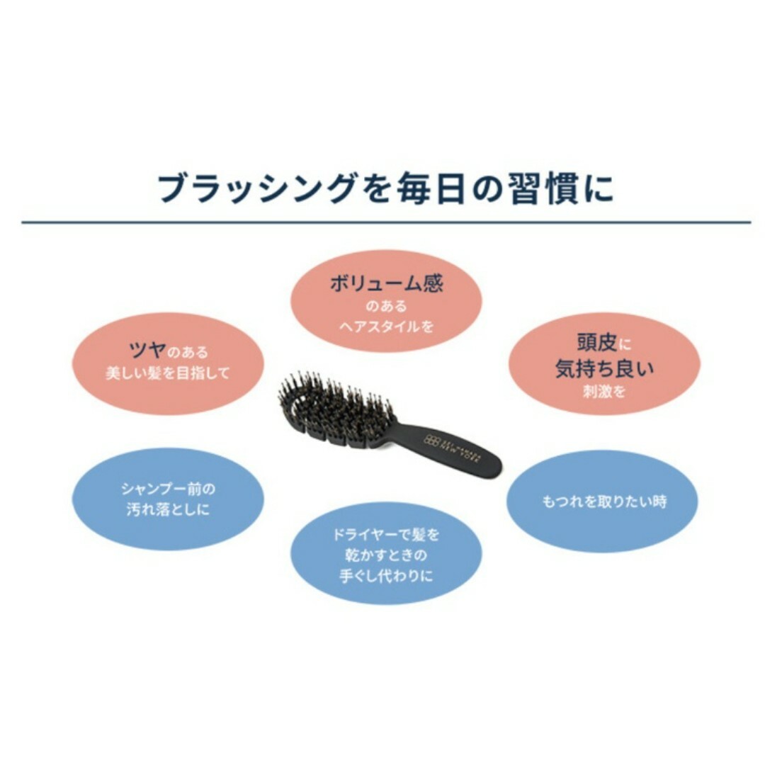 Sei Hamada NY 3in1 ブラシ　セイ ハマダ ニューヨーク　新品 コスメ/美容のヘアケア/スタイリング(ヘアブラシ/クシ)の商品写真